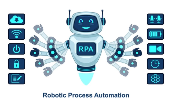 Otomasyon (RPA, Chatbotlar, Veri Analizi)